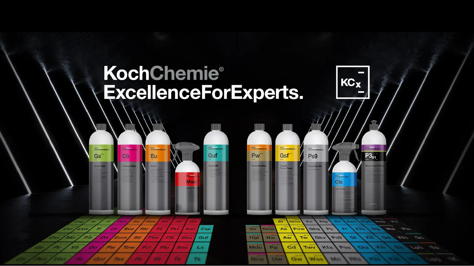 Koch Chemie Việt Nam